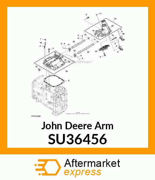 ARM, ARM SU36456