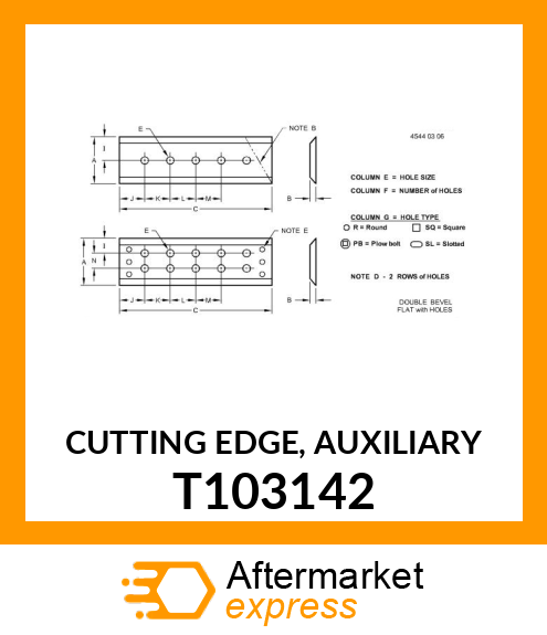 Cutting Edge T103142