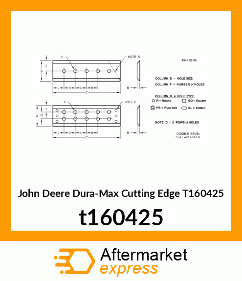 Max Cutting Edge t160425