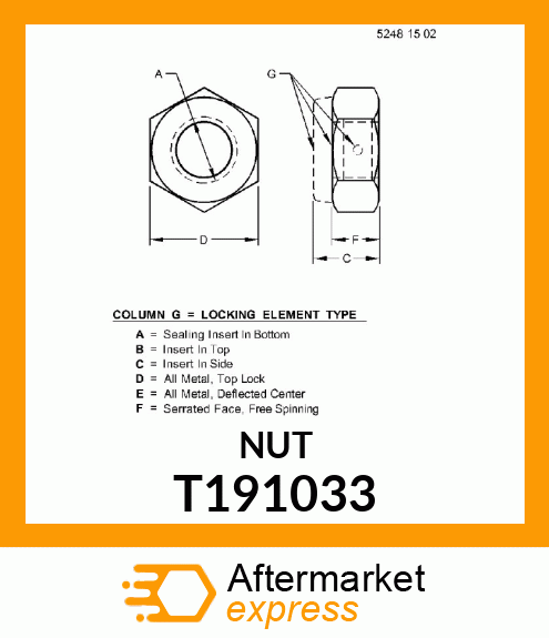 NUT T191033