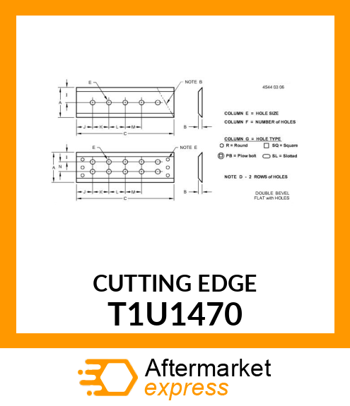 Max Cutting Edge T1U1470