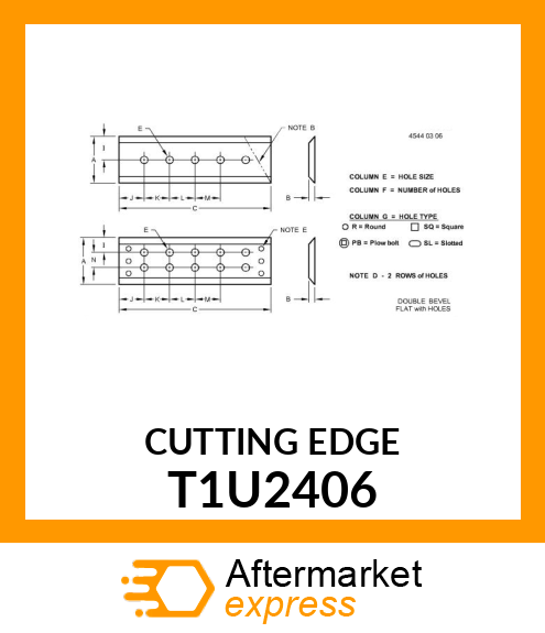 Max Cutting Edge T1U2406