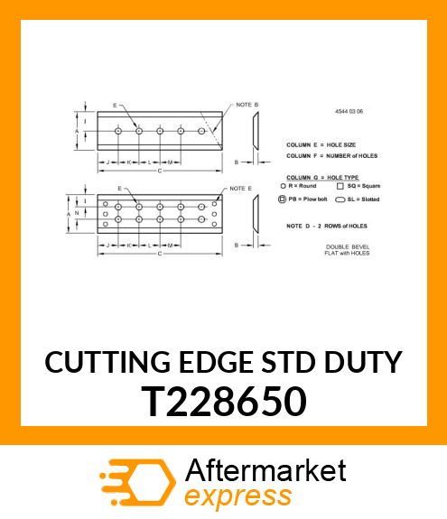 CUTTING EDGE STD DUTY T228650