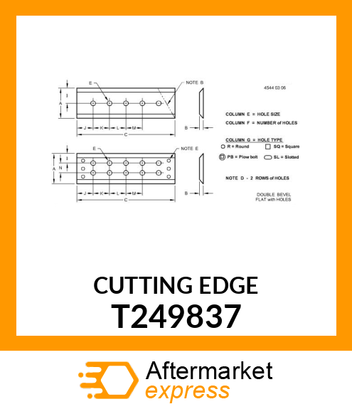 CUTTING EDGE T249837