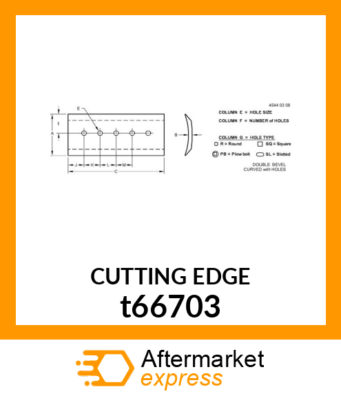 Max Cutting Edge t66703