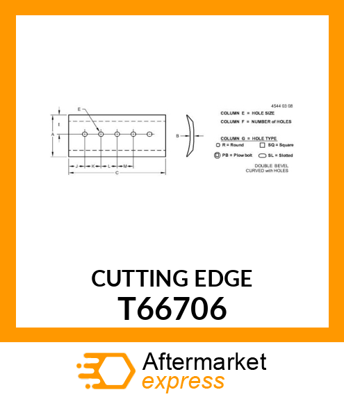 Max Cutting Edge T66706