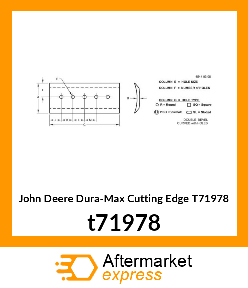 Max Cutting Edge t71978