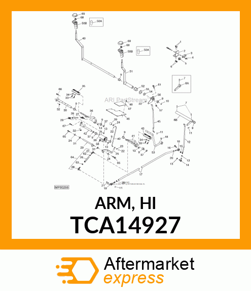 ARM, HI TCA14927