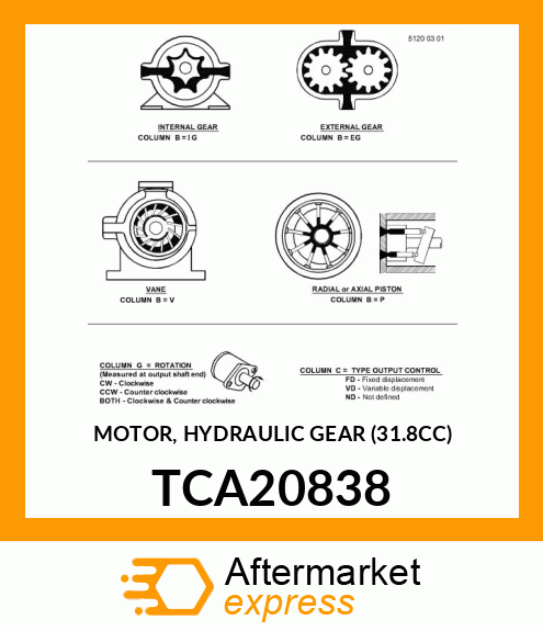 MOTOR, HYDRAULIC GEAR (31.8CC) TCA20838