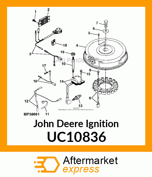 IGNITION UC10836