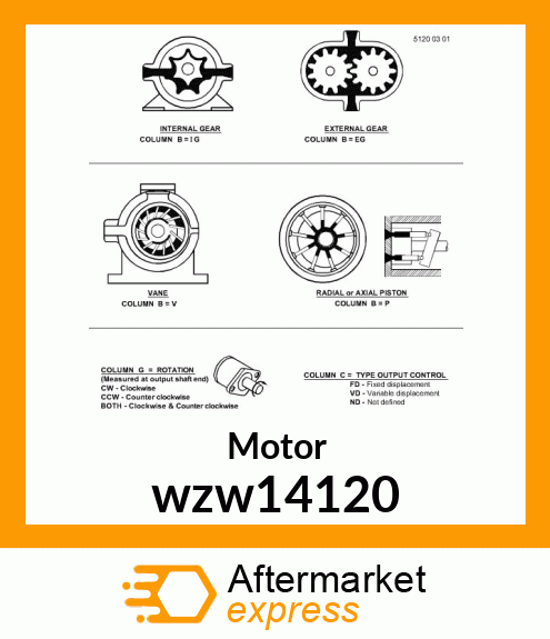 Hydraulic Motor wzw14120