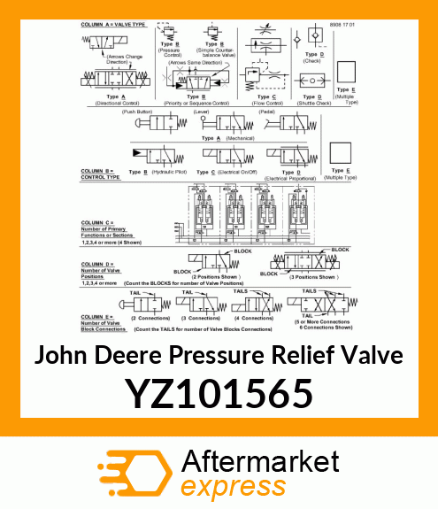 PRESSURE RELIEF VALVE, 90 PSI YZ101565