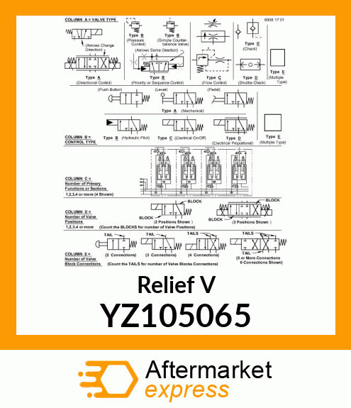 PRESSURE RELIEF VALVE, 120 PSI YZ105065