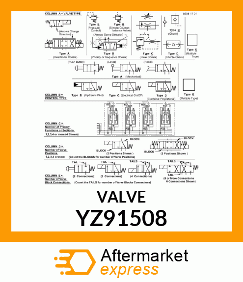 VALVE YZ91508