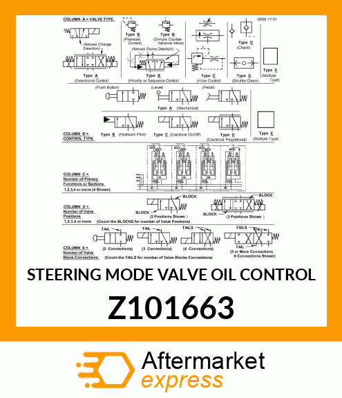 STEERING MODE VALVE OIL CONTROL Z101663