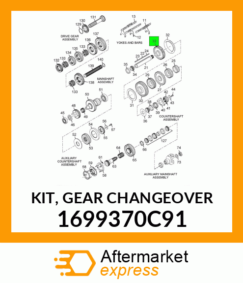 KIT, GEAR CHANGEOVER 1699370C91