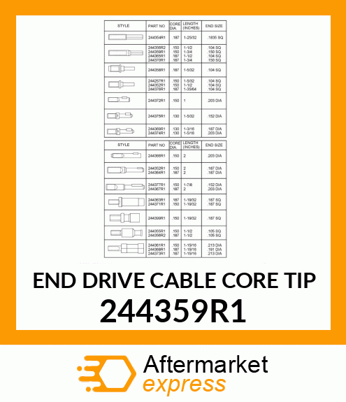 END DRIVE CABLE CORE TIP 244359R1