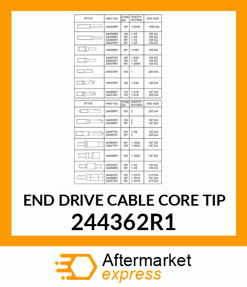 END DRIVE CABLE CORE TIP 244362R1