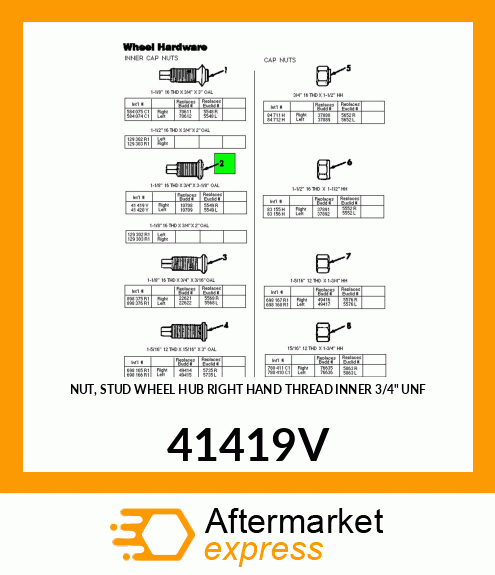 NUT, STUD WHEEL HUB RIGHT HAND THREAD INNER 3/4" UNF 41419V