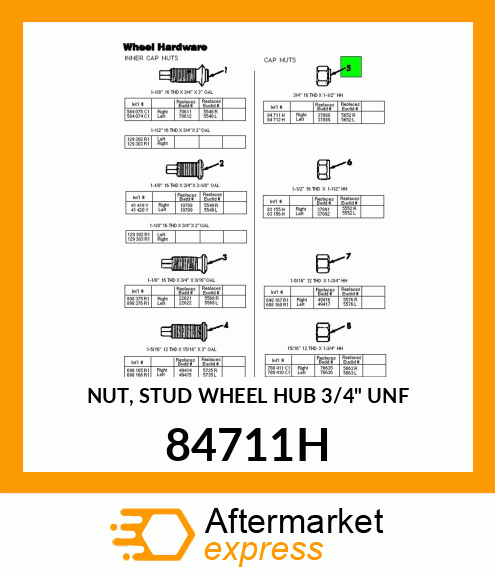 NUT, STUD WHEEL HUB 3/4" UNF 84711H