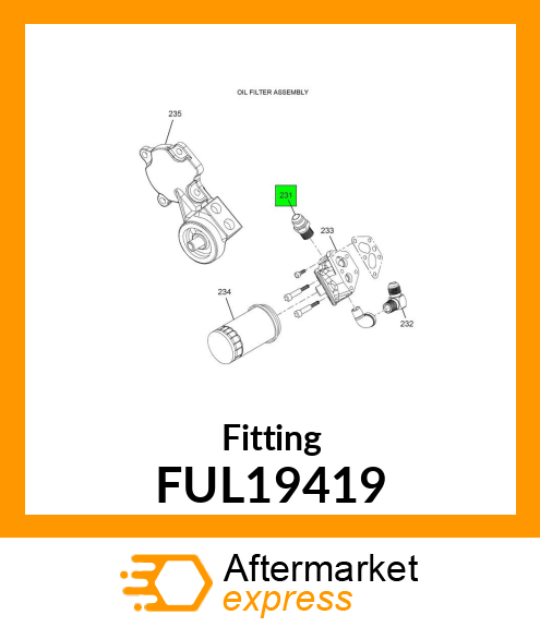 Fitting FUL19419