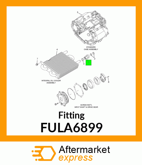 Fitting FULA6899