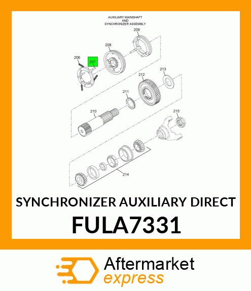 SYNCHRONIZER AUXILIARY DIRECT FULA7331