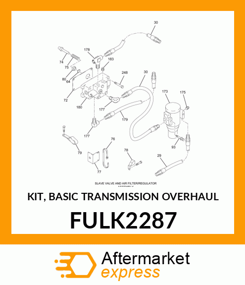 KIT, BASIC TRANSMISSION OVERHAUL FULK2287