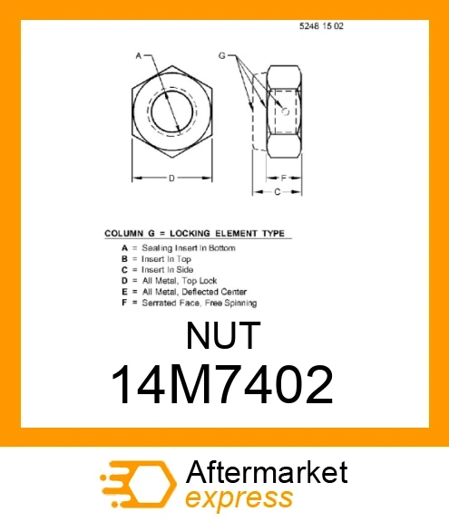 NUT 14M7402