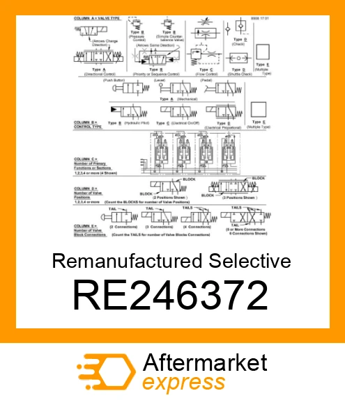 RE246372 - Remanufactured Selective Control Valve fits JOHN DEERE ...